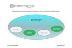 Wohnkonzepte "BaseCamp"
